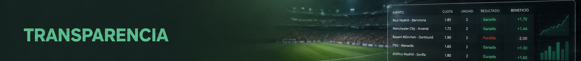Transparencia en pronósticos deportivos